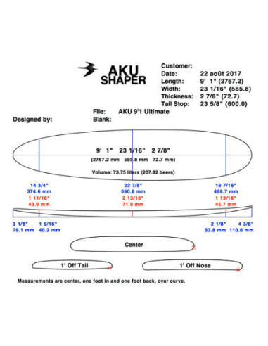 Caractéristiques Surf Perfect Stuff PVC Longboard - Tape Rail