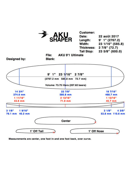 Caractéristiques Surf Perfect Stuff PVC Longboard - Tape Rail