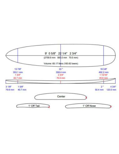 Caractéristiques Surf Surfpistols Duke Longboard 9  2023