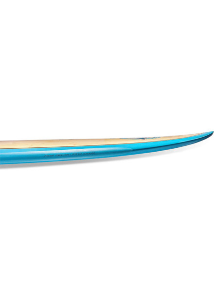 Rail Saver RSPRO Clear SUP