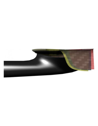 Stabilisateurs Zeeko Bullet