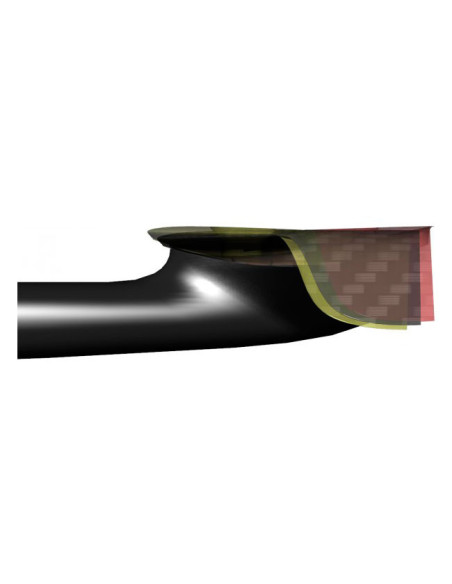 Stabilisateurs Zeeko Bullet