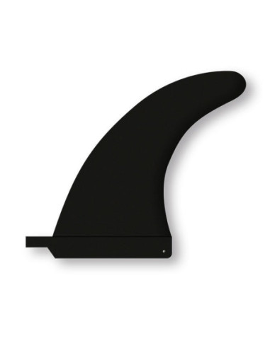 Aileron US