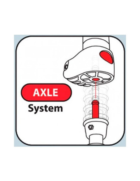 Système à axe universel