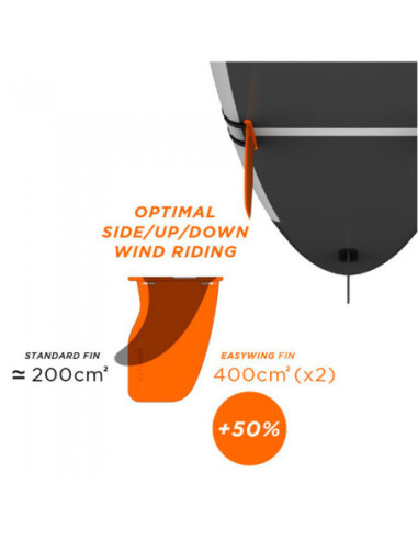 Kit Ezywing Fin