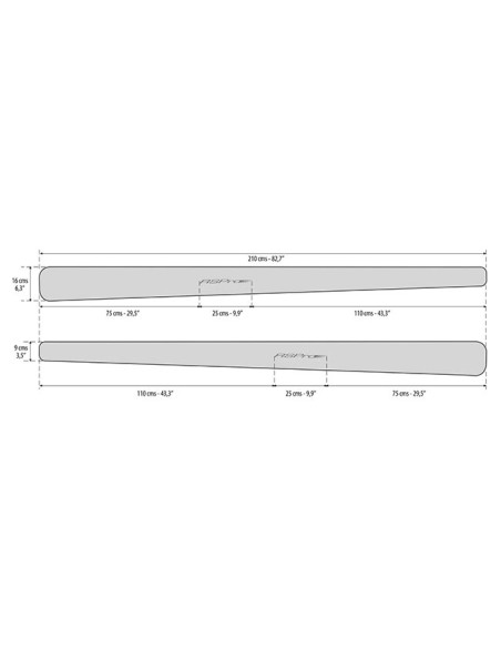 RSPRO Racemaster SUP Rail Saver