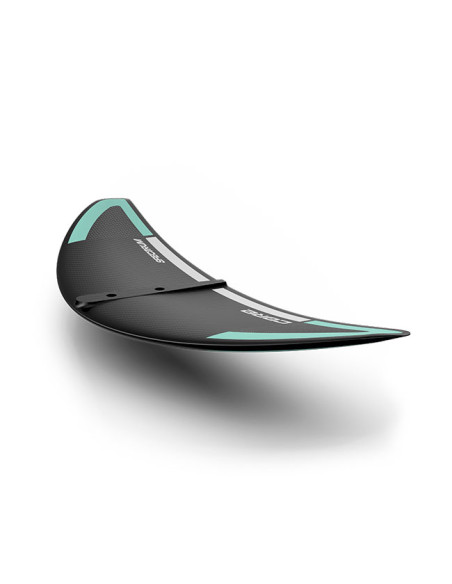 Stabilisateur Core Spectrum