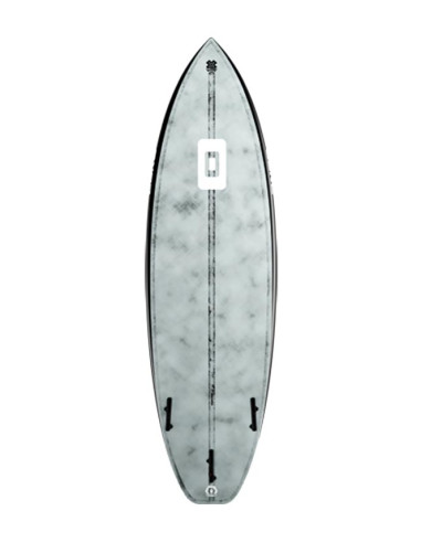 Core Ripper 6